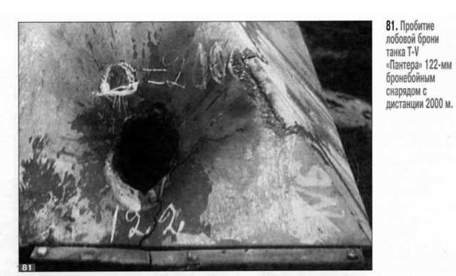 Танки «Пантера» в 1945 году