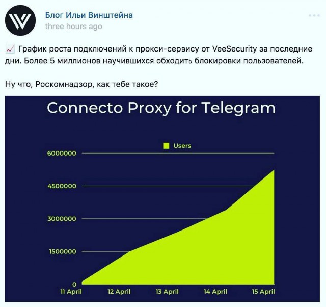 Сказ о том, как Роскомнадзор всему миру интернет поломать собрался