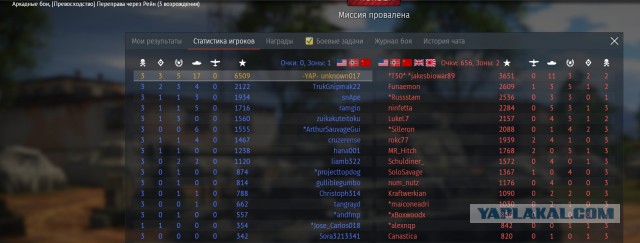 War Thunder 2