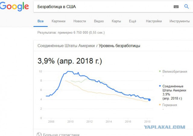 Госдума в третьем чтении приняла закон о повышении НДС до 20%