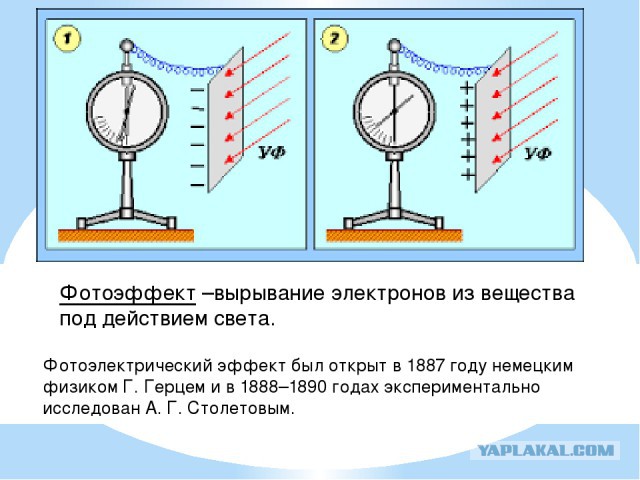 Тема про реальный цвет Луны! И НАСА-жуликов