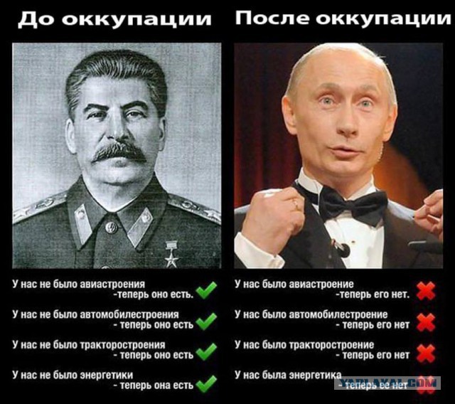 Опись личных вещей Сталина, оставшихся после смерти