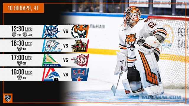 Хоккей Сезон 2018 - 2019 часть 5