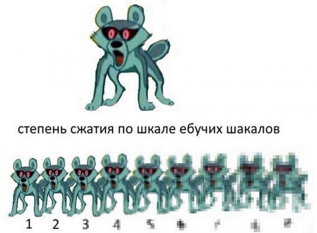Как показать на примере, что такое сжатие