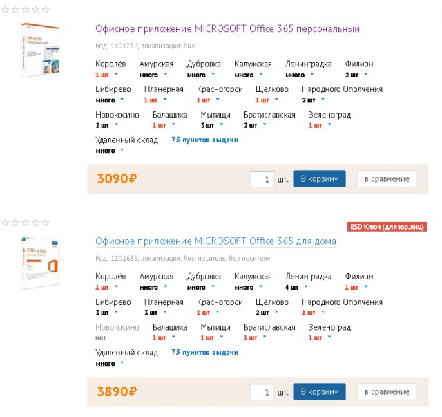 Айтишная ностальгия