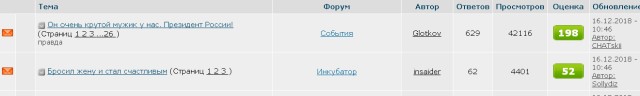 Почему нынешний президент не показывается с семьей?