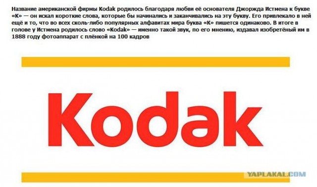 Как были созданы популярные бренды