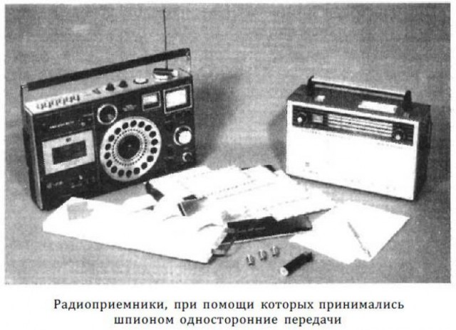 Как сотрудник ГРУ Анатолий Филатов попал в «медовую ловушку»