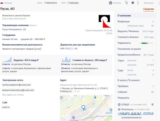 Собянин заявил, что Москва кормит Россию