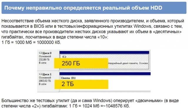 Поделил жёсткий диск на сектора