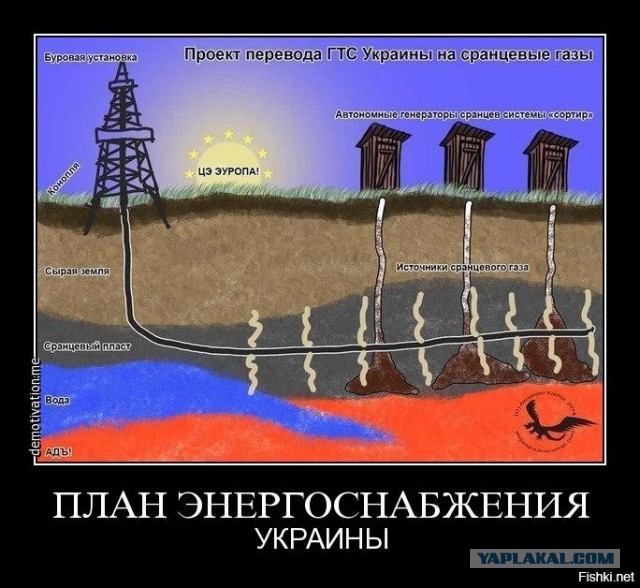 МЭА призвало Россию увеличить поставки газа в Европу