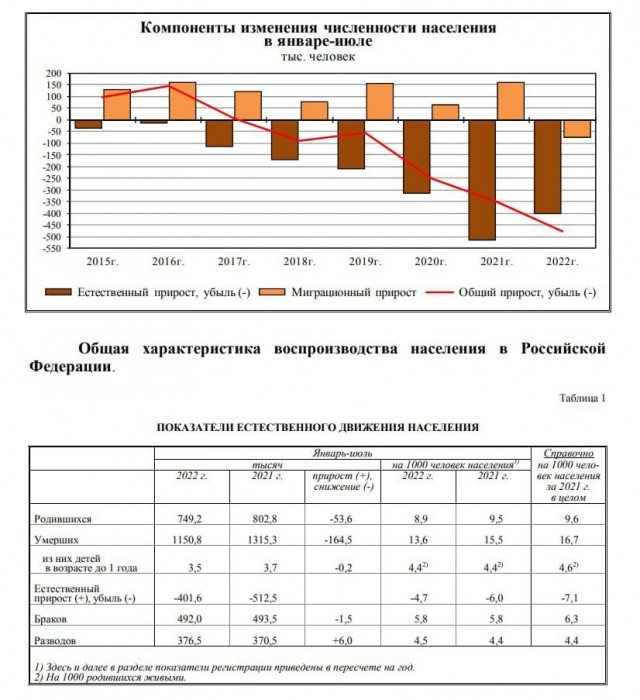 Пандемия съехавших крыш - разновидности болезни. Россия и мир. Часть 44.
