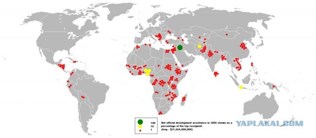 Ответ  военных Нигера на приостановку помощи США.