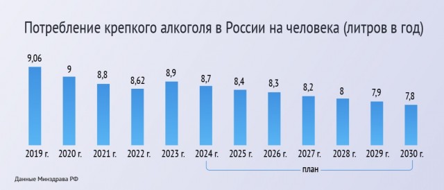 Народ потихоньку спивается