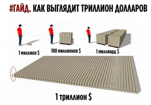 Омерика окончательно загнивает