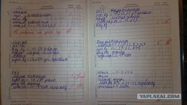 Как делают Тойоты в Казахстане