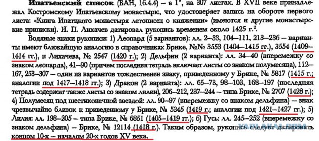 Величие Египетских Руин