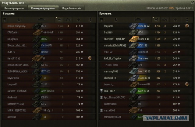 Wargaming 38