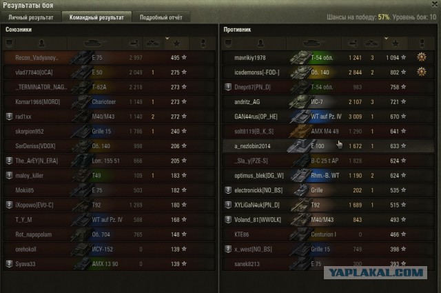Wargaming 41
