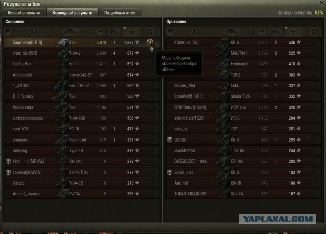 Wargaming 42