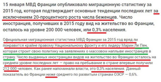 Марин Ле Пен констатировала смерть Евросоюза