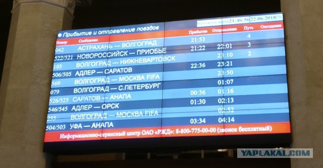 Чемпионат Мира по футболу. Россия 2018 (часть 3)