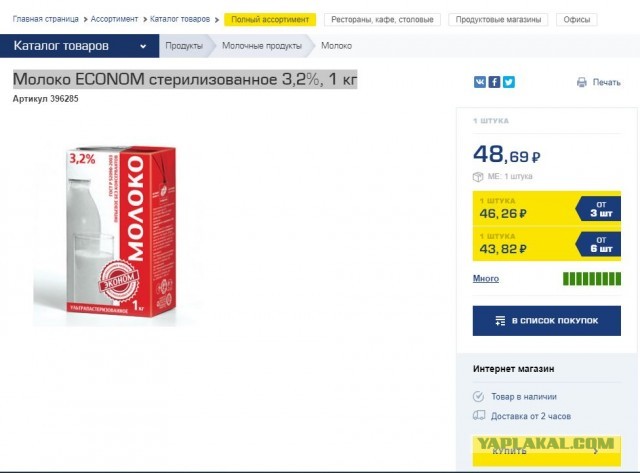 Позорный паек для школьника