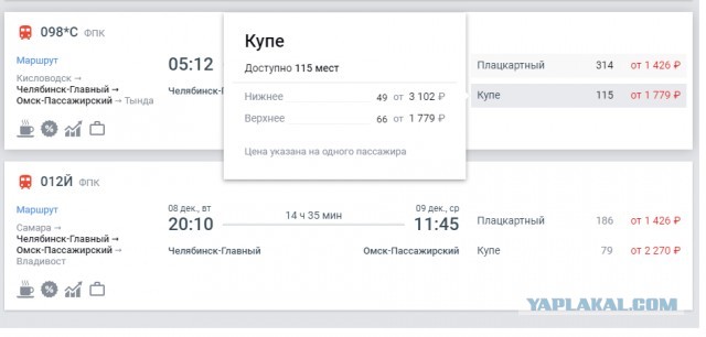 Почему я ненавижу РЖД и перестал ездить на поездах