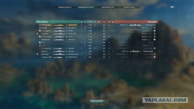 World of Warships - 9