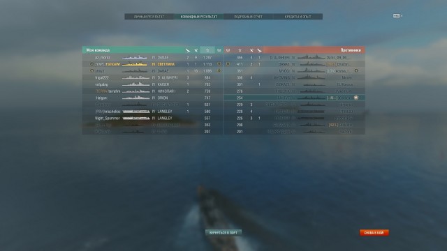 World of Warships - 9