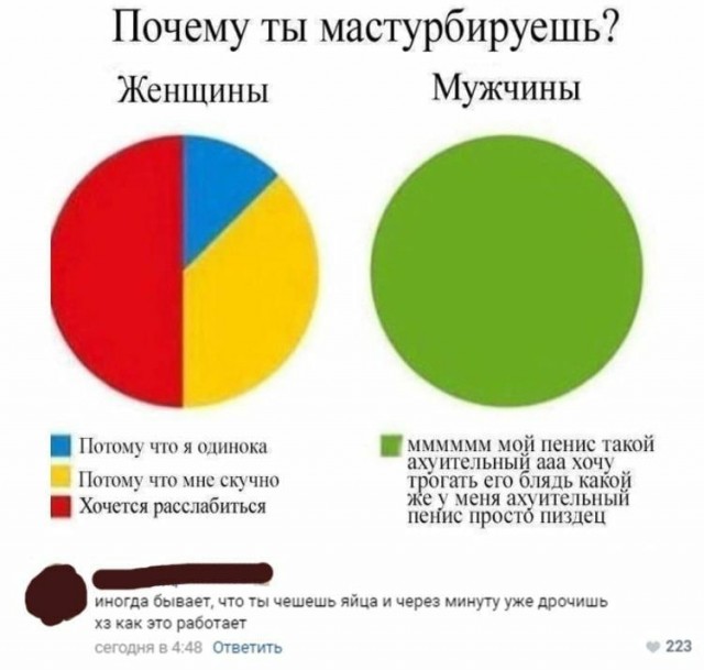 Картинки всякие аморальные - 4