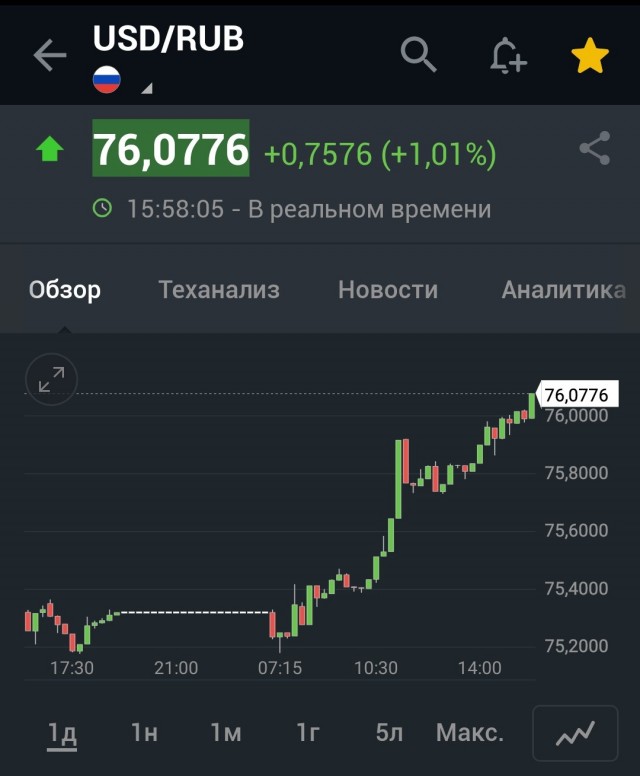 В Европе обвал цен на акции банков после того, как приходит все больше новостей о том, что Credit Suisse некому спасти.