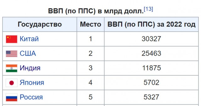 Прокурор запросил по 13 лет колонии Майклу Сиднею Наки и Руслану Леонидовичу Левиеву за «фейки» об армии.