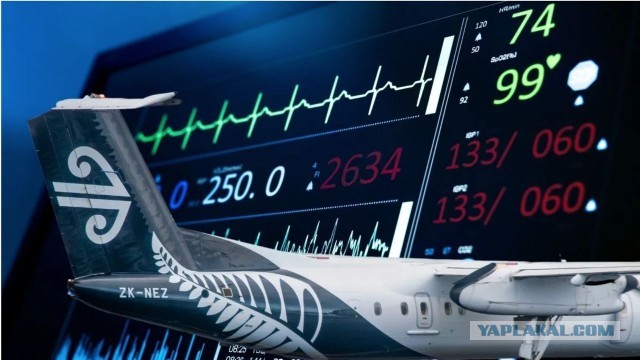 Ковид, Цифровая валюта и прочие радости