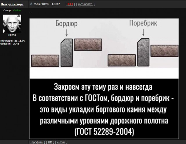 Никакие картинки и тексты