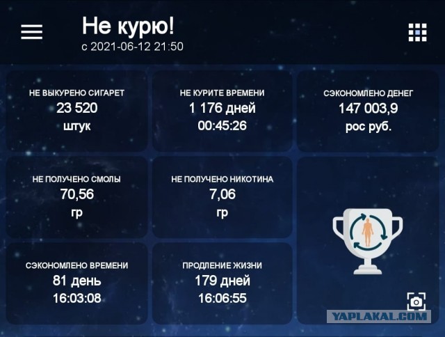 Бросившие курить, помогите советом