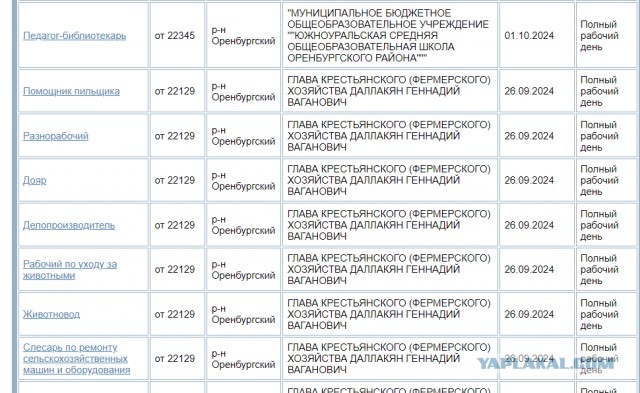 Минэкономразвития считает средняя зп 90 000 ₽