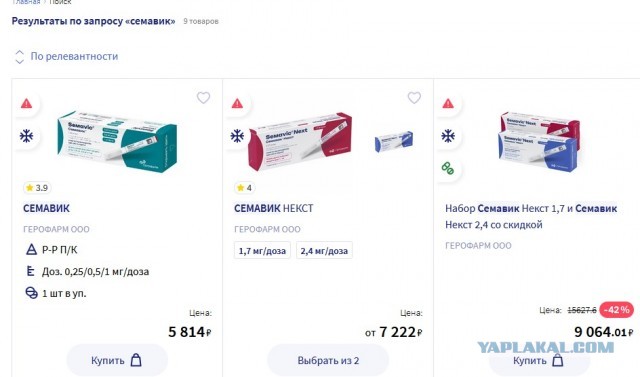 Оземпик увеличивает член. Это подтвердили ученые