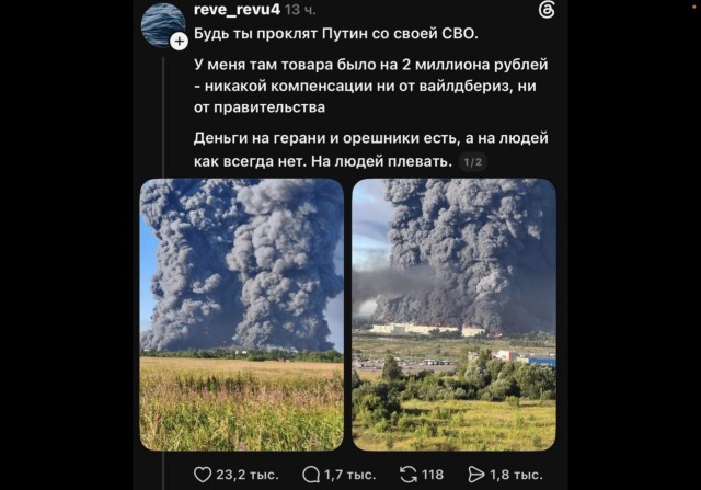 Маркетплейсы