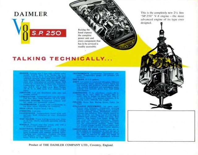 1960 Daimler SP250. Автопятница №162.