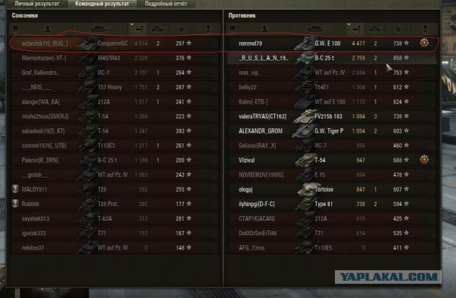 Wargaming 12, WoT сотоварищи