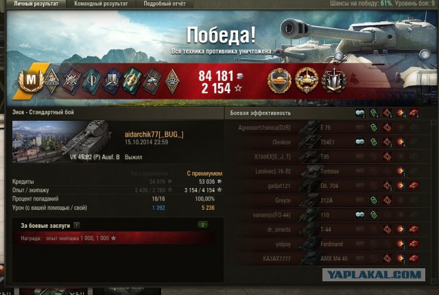 Wargaming 15