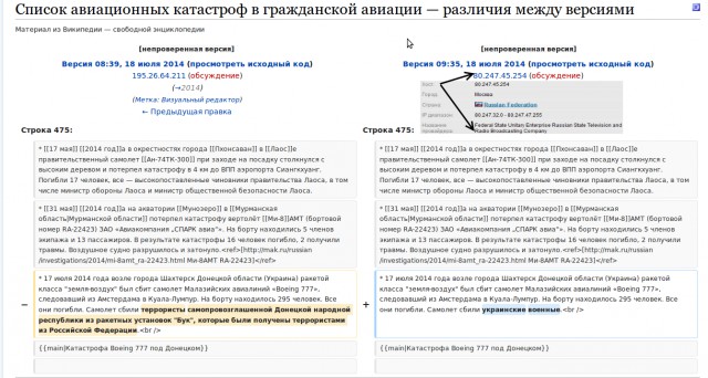 В Украине нет фашизма!