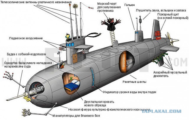 Обновление украинского флота. Пост без стеба