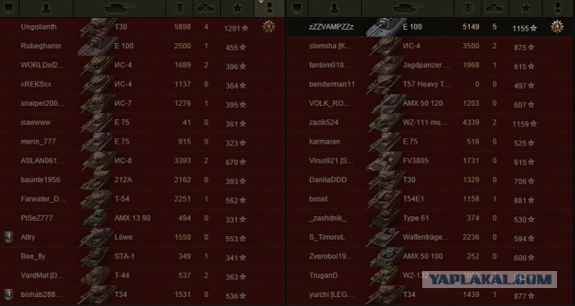 Wargaming 20