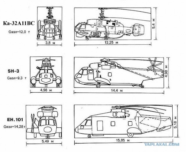 Геликоптируемся!