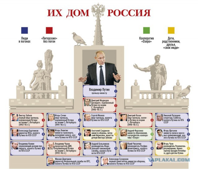 Батька красава!