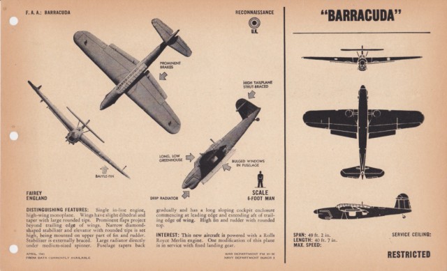 Силуэты самолетов Второй Мировой