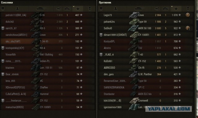 Wargaming 32