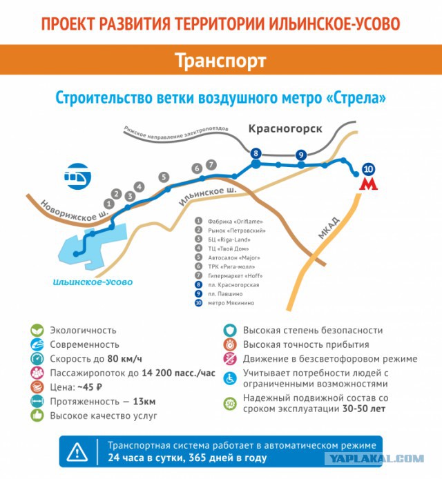 Станцию метро «Мякинино» планируют закрыть на неопределенный срок из-за несоответствия мерам безопасности